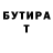Бутират буратино Magdalena Chojecka